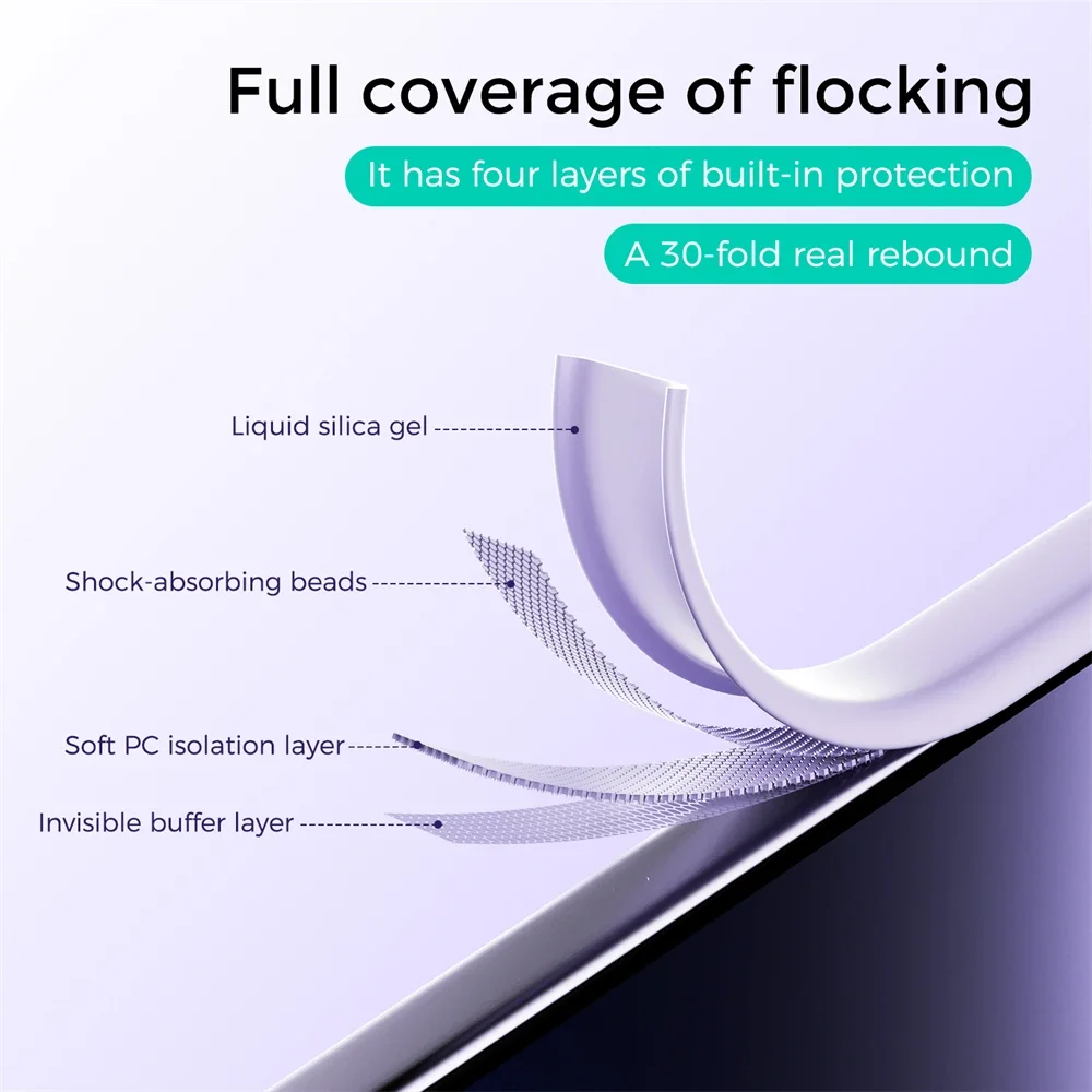 Yüksek Kaliteli Dokunmatik Sıv - Phone Cases Quality incelemesi ve fiyatı